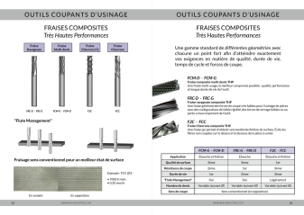 Outils Coupants D'usinage Aéronautique - BIJA Industrie